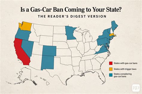 will gas cars be banned